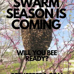 Swarm Kit